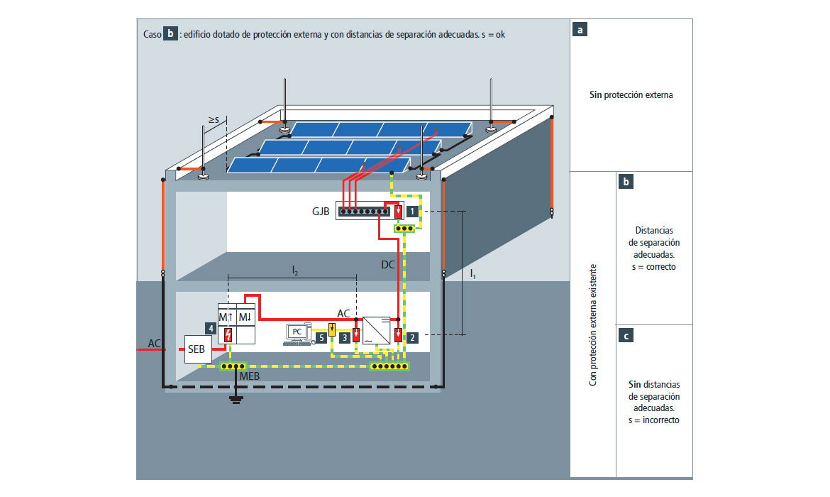 Our Blog post image goes here