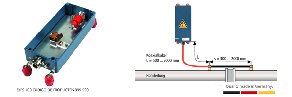 Click para más información